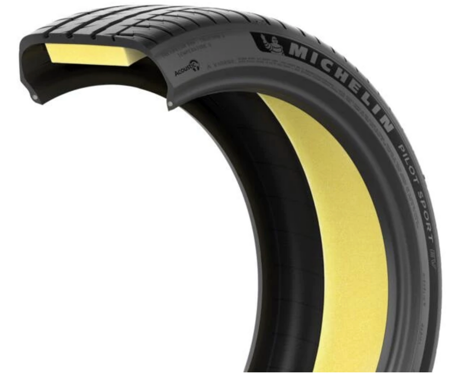 LLANTA MICHELIN PILOT SPORT EV 235/45R20 100V